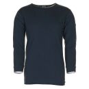 PLANAM Funktionsunterwäsche Shirt langarm 190...