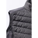 PLANAM STRETCHLINE Winterweste Schwarz