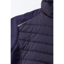 PLANAM STRETCHLINE Winterjacke Anthrazit
