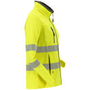 PLANAM NORIT Damen Warnschutz-Hybridjacke Gelb