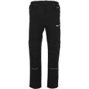 PLANAM rECOline Bundhose Schwarz/Schwarz