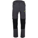 PLANAM rECOline Bundhose Schiefer/Schwarz