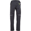 PLANAM rECOline Bundhose Schiefer/Schwarz