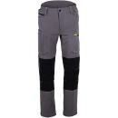 PLANAM rECOline Bundhose Zink/Schwarz