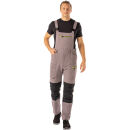 PLANAM rECOline Latzhose Zink/Schwarz