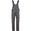 PLANAM rECOline Latzhose Zink/Schwarz