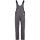 PLANAM rECOline Latzhose Zink/Schwarz