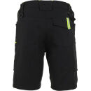 PLANAM rECOline Shorts Schwarz