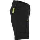 PLANAM rECOline Shorts Schwarz