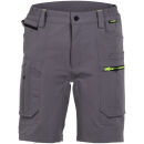 PLANAM rECOline Shorts Zink