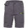 PLANAM rECOline Shorts Zink
