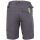 PLANAM rECOline Shorts Zink