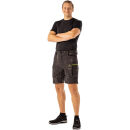 PLANAM rECOline Shorts Camouflage