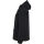 PLANAM rECOline Softshelljacke Schwarz/Schwarz