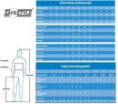 SAFESTYLE SPENCER Warnschutz-PU-Parka 4  in 1 Gelb/Marine