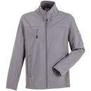 PLANAM NORIT Pure Herren Softshelljacke Zink