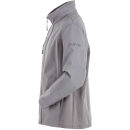 PLANAM NORIT Pure Herren Softshelljacke Zink