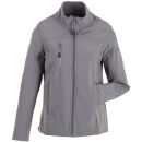 PLANAM NORIT Pure Damen Softshelljacke Zink