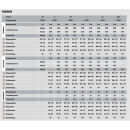 HDConcept Workerhemd 2XL (45/46)