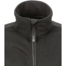 PLANAM NORIT Softshellblouson Schwarz