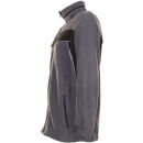 PLANAM PLALINE Fleecejacke Schiefer/Schwarz