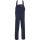 PLANAM BW290 Latzhose Hydronblau