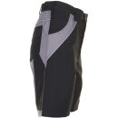 PLANAM PLALINE Shorts Schwarz/Zink