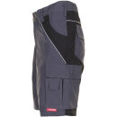PLANAM PLALINE Shorts Schiefer/Schwarz