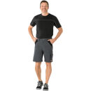 PLANAM PLALINE Shorts Schiefer/Schwarz Gr. XXL