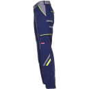 PLANAM VISLINE Bundhose Marine/Gelb
