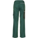 PLANAM CANVAS320 Bundhose Grün/Grün