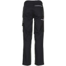 PLANAM CANVAS320 Bundhose Schwarz/Schwarz