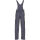 PLANAM CANVAS320 Latzhose Grau/Schwarz