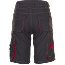 PLANAM BASALT Shorts Anthrazit/Rot