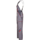 PLANAM HIGHLINE Herren Latzhose Zink/Schiefer