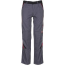 PLANAM HIGHLINE Herren Bundhose Schiefer/Schwarz Gr. 26
