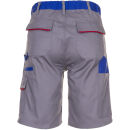 PLANAM HIGHLINE Herren Shorts Zink/Kornblau