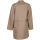 PLANAM BW290 Berufsmantel Khaki