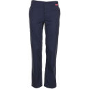 PLANAM BW270 Bundhose Hydronblau Gr. 98