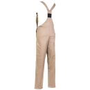PLANAM MG290 Latzhose Khaki