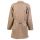 PLANAM MG290 Berufsmantel Khaki